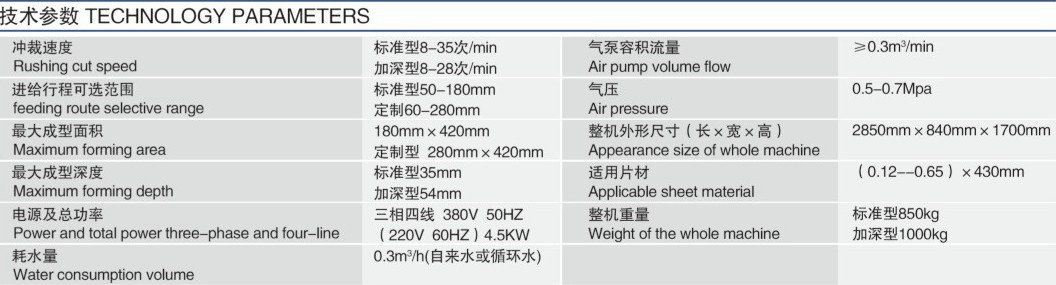 全自動底蓋成型機技術(shù)參數(shù)